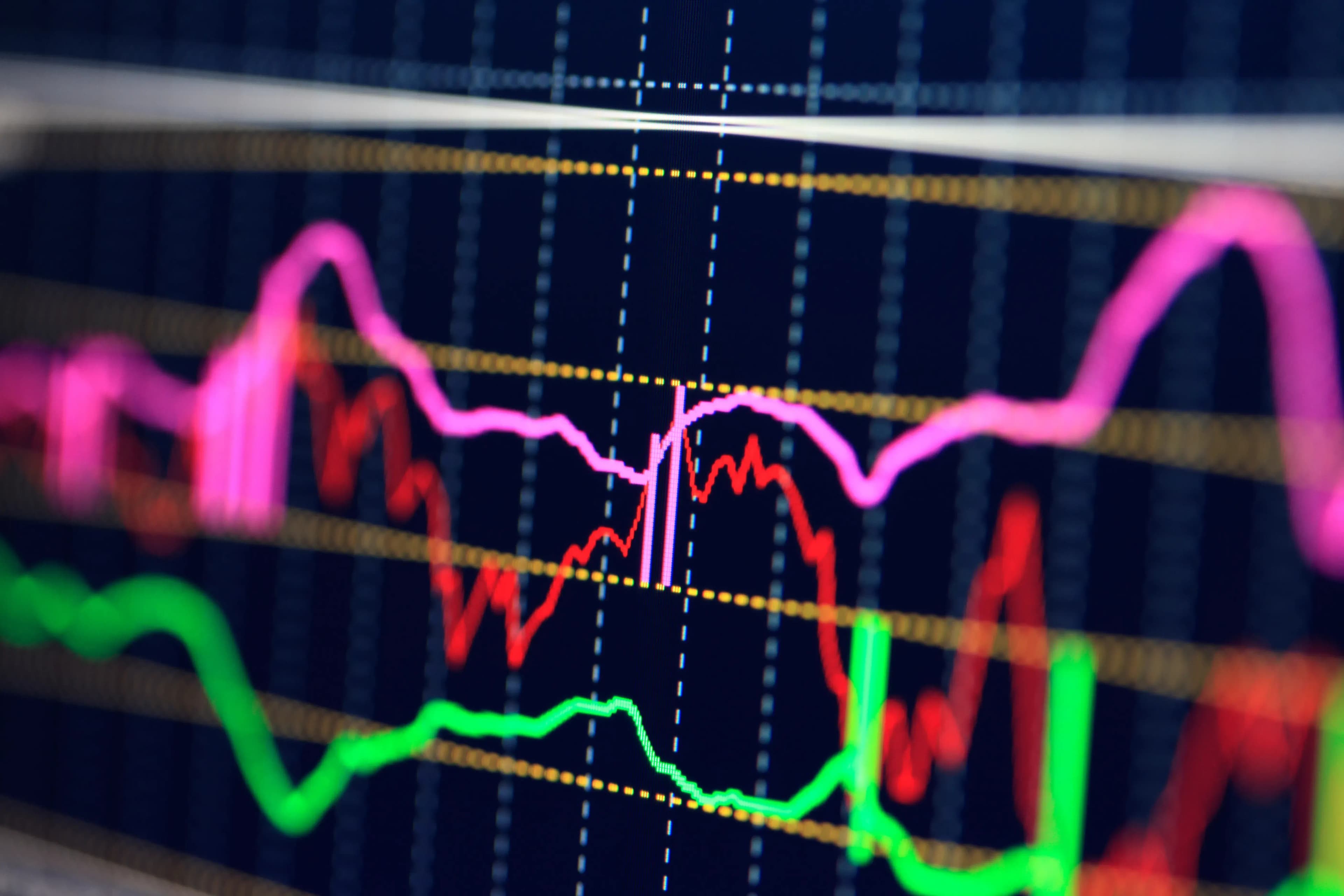 Wie investiert man in Aktien als Anfänger?